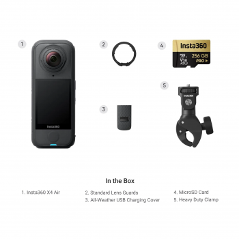  Caméras et accessoires
