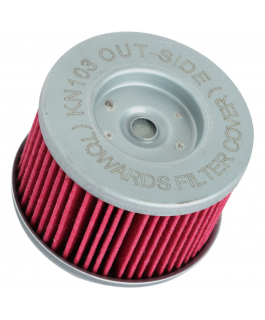 FILTRE HUILE HONDA 15410-KYJ-902