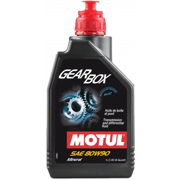 GearBox MoS2 GearBox MoS2