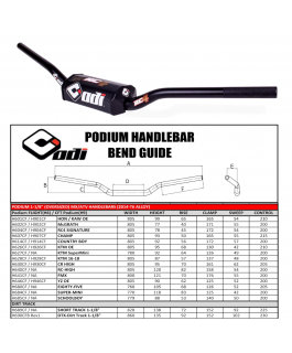 FLIGHT 1-1/8 BARS RC4 SIGNATURE BLK