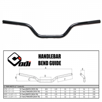  Guidons et Accessoires