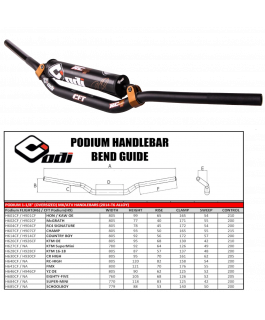 PODIUM 1-1/8 BARS RC4 SIGNATURE BLK