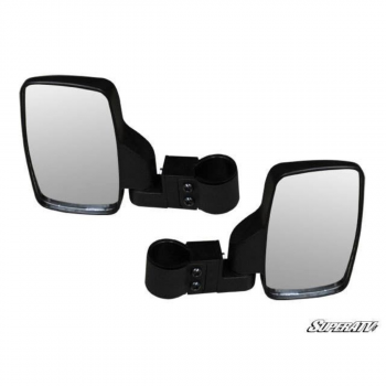  Mirrors